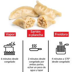 GYOZA DE CERDO Y COL CHINA WAN RUN BANDEJA 20 UND