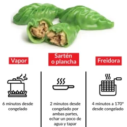 GYOZA DE CERDO Y BOLETUS WAN RUN BANDEJA 20 UND