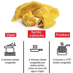 GYOZA DE POLLO AL CURRY WAN RUN BANDEJA 20 UND