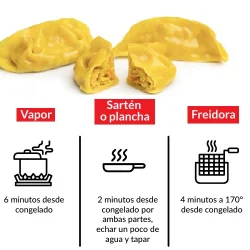 GYOZA DE VERDURAS WAN RUN BANDEJA 20 UND