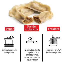 GYOZA DE RABO ESTOFADO WAN RUN BANDEJA 20 UND